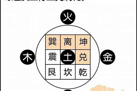 风水字|最全面的风水学入门基础知识总汇